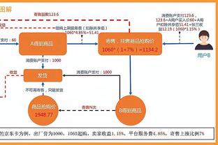 至暗时刻！男足在亚洲杯首次无进球，中国女足世界杯首次小组出局